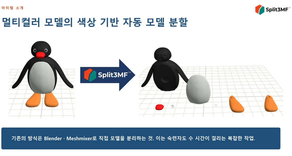 Split3MF 색상별 모델 분리 결과 · IR 자료 보기 (PDF)